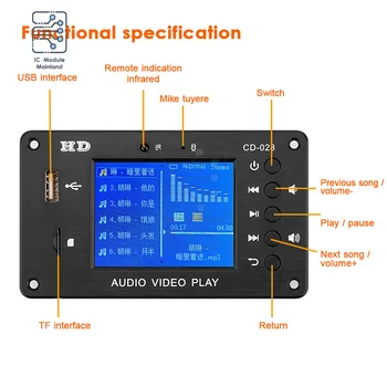 Bluetooth 5.0 MP3 Decoder Placa Audio Stereo Receiver HD Video Player FLAC, WAV, APE de Decodare Radio FM USB TF Pentru Amplificator Auto