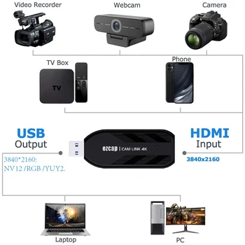 EzCAP331 UVC USB3.1 placa de Captura Record prin DSLR, camera Video și Acțiune Cam etc. 1440p60 pentru PS5, PS4, Xbox One, Xbox 360, Comutator