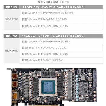 Bykski GPU Active Backplate Bloc Pentru GIGABYTE RTX 3080/3090 Jocuri de noroc/Eagle/Turbo/Viziune OC, PCB Memorie VGA Cooler N-GV3090GMOC-TC