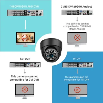 ANBIUX CCTV AHD Camera CMOS, Filtru IR Cut Microcristalină Led-uri IR 1MP/1.3 MP 2MP Camera AHD 720P 1080P Dome Camera de Securitate